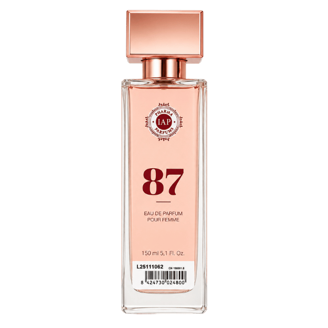 Pharma 87